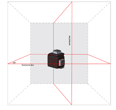 Уровень лазерный ADA CUBE 2-360 Professional Edition А00449