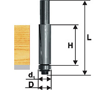 Фреза кромочная прямая по ДСП ф19х25,4мм хв.8мм ЭНКОР-Эксперт