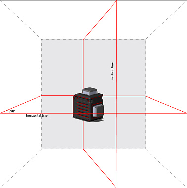 Уровень лазерный ADA CUBE 2-360 Basic Edition А00447