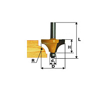 Фреза кромочная калевочная ф63.5х32мм r25.4 хв.12мм ЭНКОР