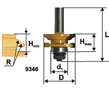 Фреза комбинированная рамочная хв.12мм ЭНКОР  