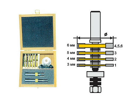 Набор фрез кромочных фальцевых из 6шт + 2хвостовика 12мм ЭНКОР