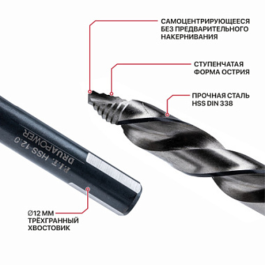 Сверло по металлу самоцентрирующееся 12х101х151мм HSS Drua SharkStep PIT AMED16-0012