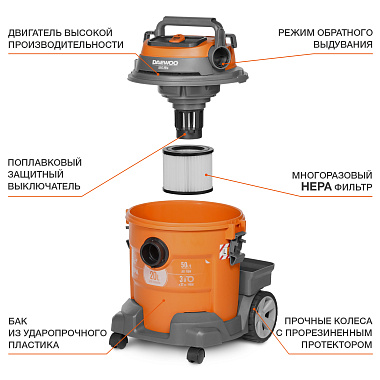 Пылесос универсальный DAEWOO DAVC 2014
