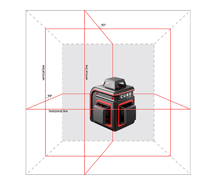 Уровень лазерный ADA CUBE 3-360 Professional Edition А00572