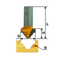 Фреза пазовая фасонная ф19х13мм r4 хв.12мм ЭНКОР
