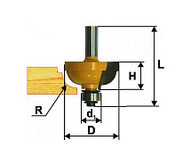 Фреза кромочная калевочная ф34.9х17мм r9.5 хв.8мм ЭНКОР 9283