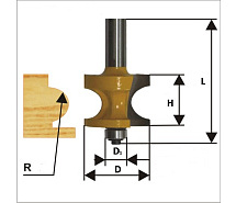 Фреза кромочная полустержневая ф41.3мм r12.7 хв.12мм ЭНКОР